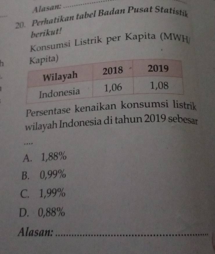 Alasan:
_
20. Perhatikan tabel Badan Pusat Statistik
berikut!
Konsumsi Listrik per Kapita (MWH
Persentase kenaikan ktrik
wilayah Indonesia di tahun 2019 sebesar
_...
A. 1,88%
B. 0,99%
C. 1,99%
D. 0,88%
Alasan:_