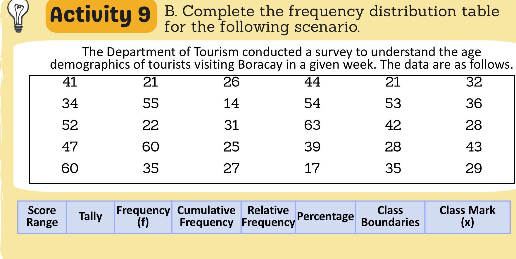 Activity 9 B. Complete the frequency distribution table
for the following scenario.
The Department of Tourism conducted a survey to understand the age
demographics of tourists visiting Boracay in a given week. The data are as follows.
Score Frequency Cumulative Relative Percentage Class Class Mark
Tally
Range (f) Frequency Frequency Boundaries (x)