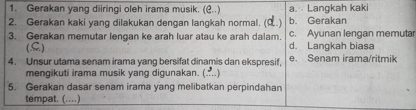 Gerakan yang diiringi oleh irama musik. (Q..) a. Langkah kaki
2. Gerakan kaki yang dilakukan dengan langkah normal. (9.) b. Gerakan
3. Gerakan memutar lengan ke arah luar atau ke arah dalam. c. Ayunan lengan memutar
() d. Langkah biasa
4. Unsur utama senam irama yang bersifat dinamis dan ekspresif, e. Senam irama/ritmik
mengikuti irama musik yang digunakan. (....) 
5. Gerakan dasar senam irama yang melibatkan perpindahan
tempat. (....)