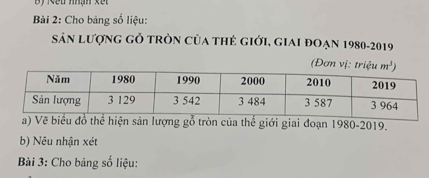 Nếu nhận xết 
* Bài 2: Cho bảng số liệu: 
Sản lượng gỏ tròn của thẻ giới, giai đoạn 1980-2019 
(Đơn vị: triệu m^3)
tròn của thế giới giai đoạn 1980-2019. 
b) Nêu nhận xét 
Bài 3: Cho bảng số liệu: