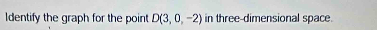 Identify the graph for the point D(3,0,-2) in three-dimensional space.