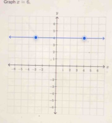 Graph x=6. 
.