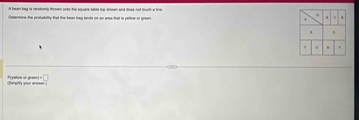 A bean bag is randomly thrown onto the square table top shown and does not touch a line. 
Determine the probability that the bean bag lands on an area that is yellow or green.
P(yellow or green) =□
(Simplify your answer.)