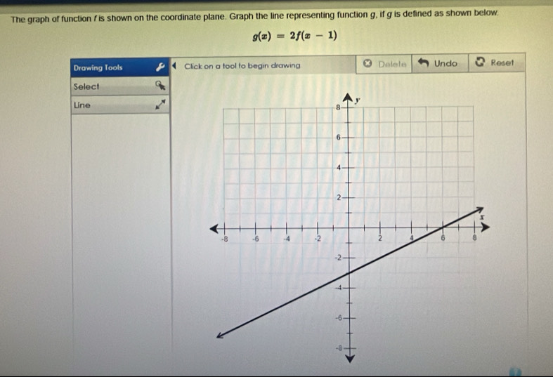 The graph of function 1is shown on the coordinate plane. Graph the line representing function g, if g is defined as shown below.
g(x)=2f(x-1)
Drawing Tools Click on a tool to begin drawing Delete Undo Reset 
Select 
Line