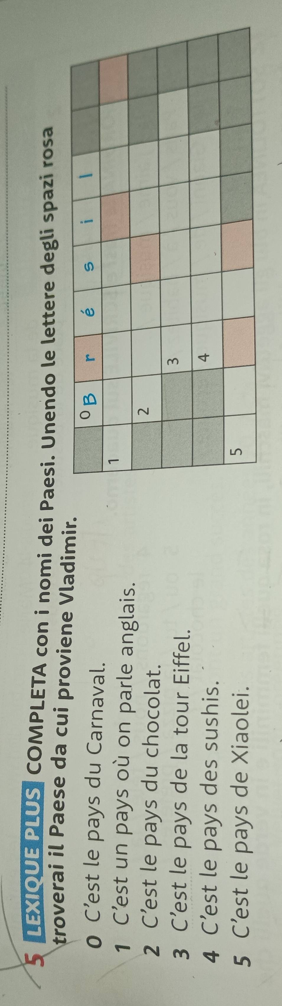 LEXIOUE PLUS COMPLETA con i nomi dei Paesi. Unendo le lettere degli spazi rosa 
troverai il Paese da cui proviene Vladimir. 
0 C’est le pays du Carnaval. 
1 C’est un pays où on parle anglais. 
2 C’est le pays du chocolat. 
3 C’est le pays de la tour Eiffel. 
4 C’est le pays des sushis. 
5 C’est le pays de Xiaolei.