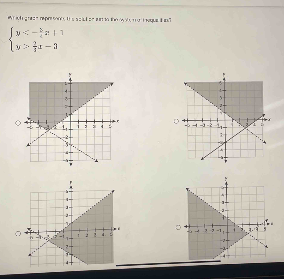 Which graph represents the solution set to the system of inequalities?
beginarrayl y<- 3/4 x+1 y> 2/3 x-3endarray.