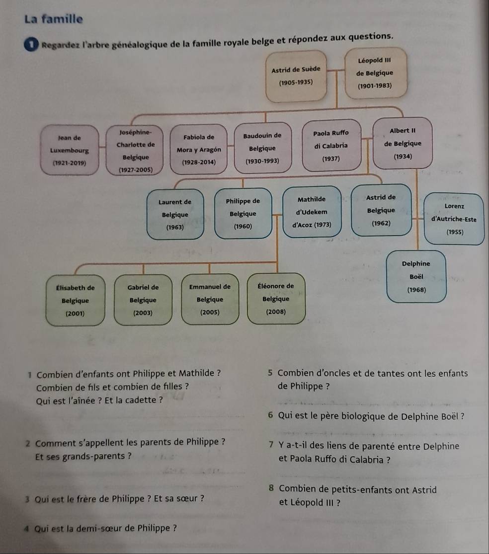 La famille 
pondez aux questions. 
te 
Combien d’enfants ont Philippe et Mathilde ? 5 Combien d’oncles et de tantes ont les enfants 
Combien de fls et combien de filles ? de Philippe ? 
Qui est l'aînée ? Et la cadette ? 
6 Qui est le père biologique de Delphine Boël ? 
2 Comment s’appellent les parents de Philippe ? 7 Y a-t-il des liens de parenté entre Delphine 
Et ses grands-parents ? et Paola Ruffo di Calabria ? 
8 Combien de petits-enfants ont Astrid 
3 Qui est le frère de Philippe ? Et sa sœur ? et Léopold III ? 
4 Qui est la demi-sœur de Philippe ?