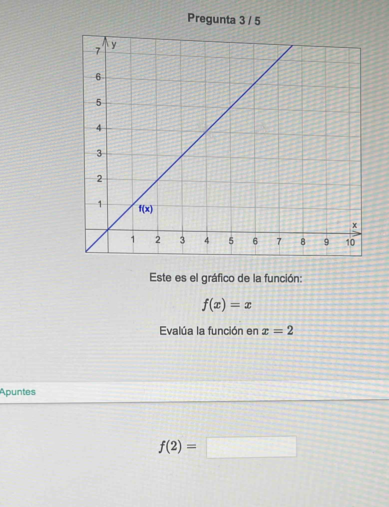 Pregunta 3 / 5
Este es el gráfico de la función:
f(x)=x
Evalúa la función en x=2
Apuntes
f(2)=□