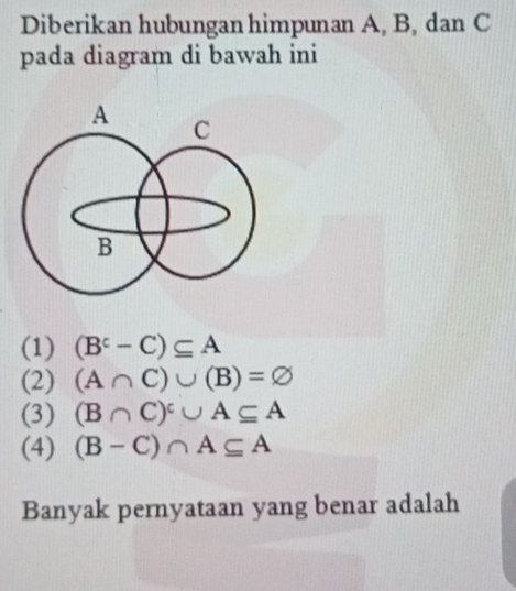 Diberikan hubungan himpunan A, B, dan C
pada diagram di bawah ini
(1) (B^c-C)⊂eq A
(2) (A∩ C)∪ (B)=varnothing
(3) (B∩ C)^c∪ A⊂eq A
(4) (B-C)∩ A⊂eq A
Banyak pernyataan yang benar adalah