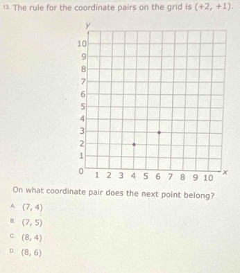 The rule for the coordinate pairs on the grid is (+2,+1). 
On what coordinate pair does the next point belong?
A (7,4)
B. (7,5)
C. (8,4)
D. (8,6)