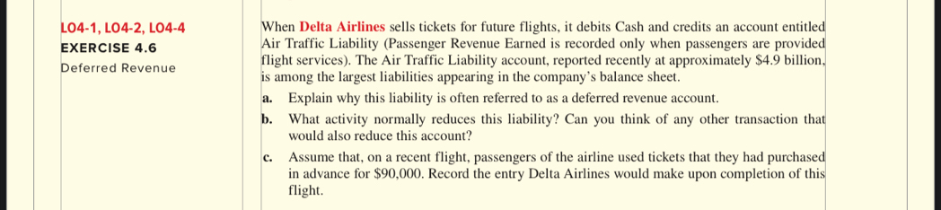 LO4-1, LO4-2, LO4-4 When Delta Airlines sells tickets for future flights, it debits Cash and credits an account entitled 
EXERCISE 4.6 Air Traffic Liability (Passenger Revenue Earned is recorded only when passengers are provided 
Deferred Revenue flight services). The Air Traffic Liability account, reported recently at approximately $4.9 billion, 
is among the largest liabilities appearing in the company’s balance sheet. 
a. Explain why this liability is often referred to as a deferred revenue account. 
b. What activity normally reduces this liability? Can you think of any other transaction that 
would also reduce this account? 
c. Assume that, on a recent flight, passengers of the airline used tickets that they had purchased 
in advance for $90,000. Record the entry Delta Airlines would make upon completion of this 
flight.