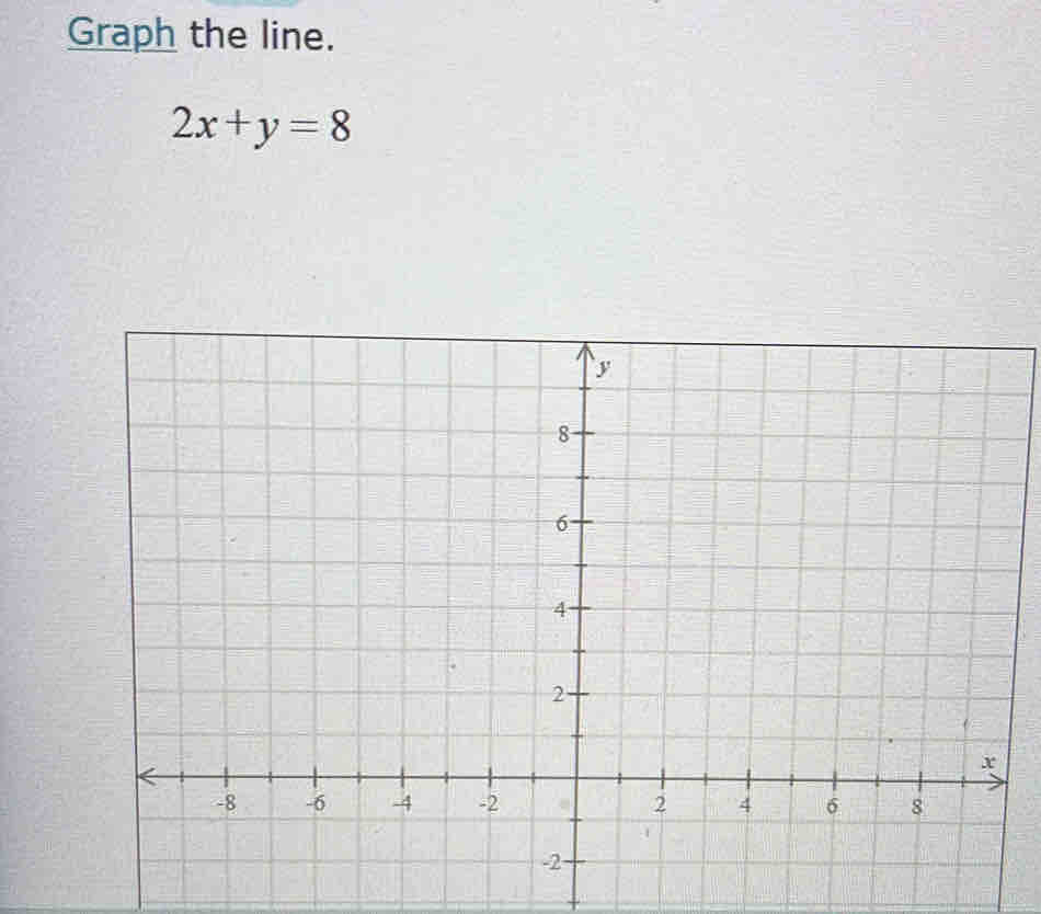 Graph the line.
2x+y=8