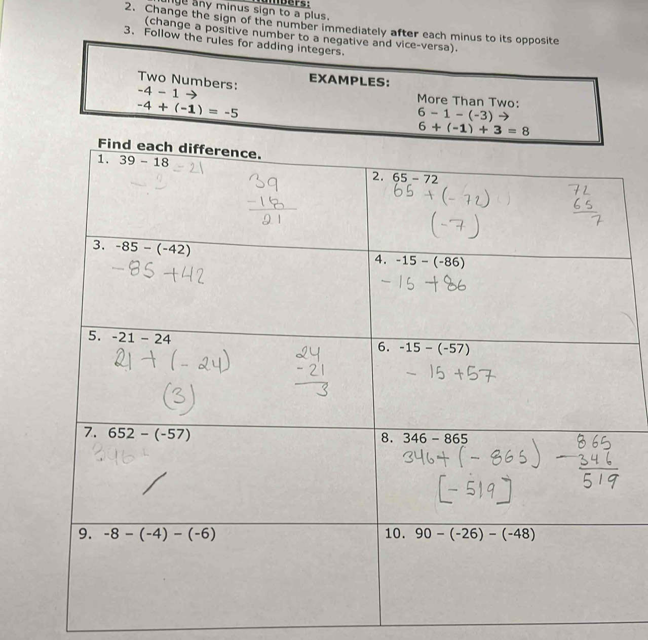 nge any minus sign to a plus.
2. Change the sign of the number immediately after each minus to its opposite
(change a positive number to a negative and vice-versa).
3. Follow the rules for adding integers.
Two Numbers:
EXAMPLES:
-4-1
-4+(-1)=-5
More Than Two:
6-1-(-3)to
6+(-1)+3=8