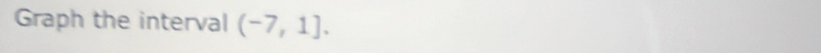 Graph the interval (-7,1].