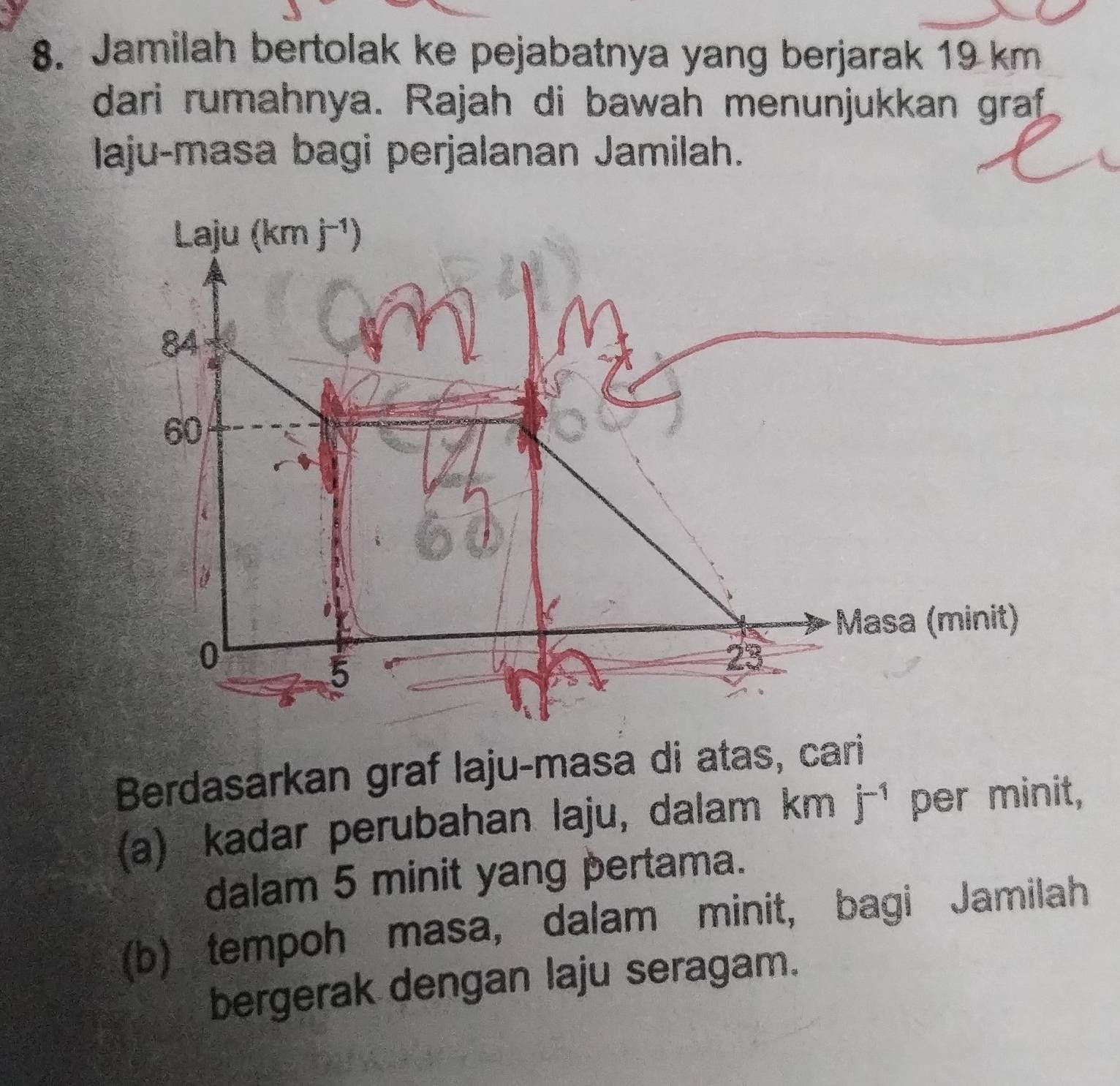 Jamilah bertolak ke pejabatnya yang berjarak 19 km
dari rumahnya. Rajah di bawah menunjukkan graf
laju-masa bagi perjalanan Jamilah.
Berdasarkan graf laju-masa di atas, cari
(a) kadar perubahan laju, dalam km j^(-1) per minit,
dalam 5 minit yang pertama.
(b) tempoh masa, dalam minit, bagi Jamilah
bergerak dengan laju seragam.