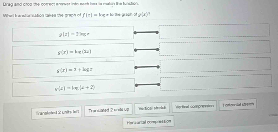 Drag and drop the correct answer into each box to match the function.
What transformation takes the graph of f(x)=log x to the graph of g(x) 7
g(x)=2log x
g(x)=log (2x)
g(x)=2+log x
g(x)=log (x+2)
Translated 2 units left Translated 2 units up Vertical stretch Vertical compression Horizontal stretch
Horizontal compression