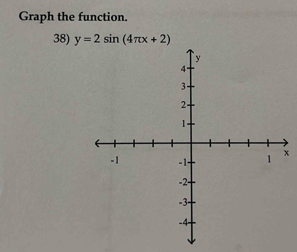 Graph the function. 
38) y=2sin (4π x+2)
x