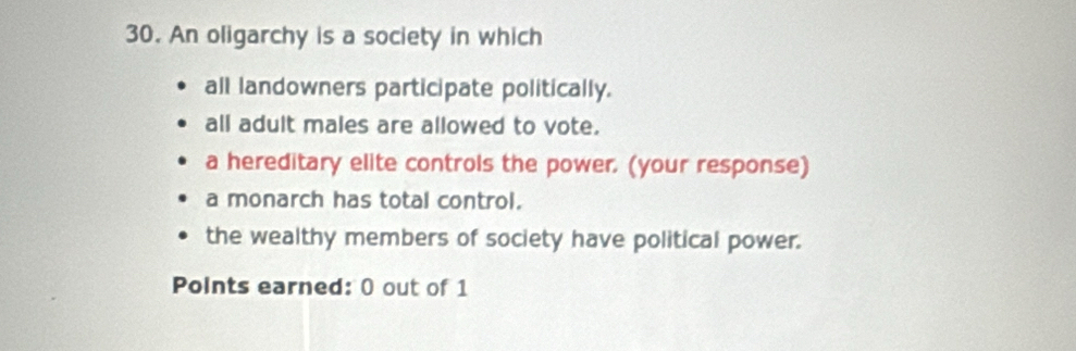 An oligarchy is a society in which
all landowners participate politically.
all adult males are allowed to vote.
a hereditary elite controls the power. (your response)
a monarch has total control.
the wealthy members of society have political power.
Points earned: 0 out of 1