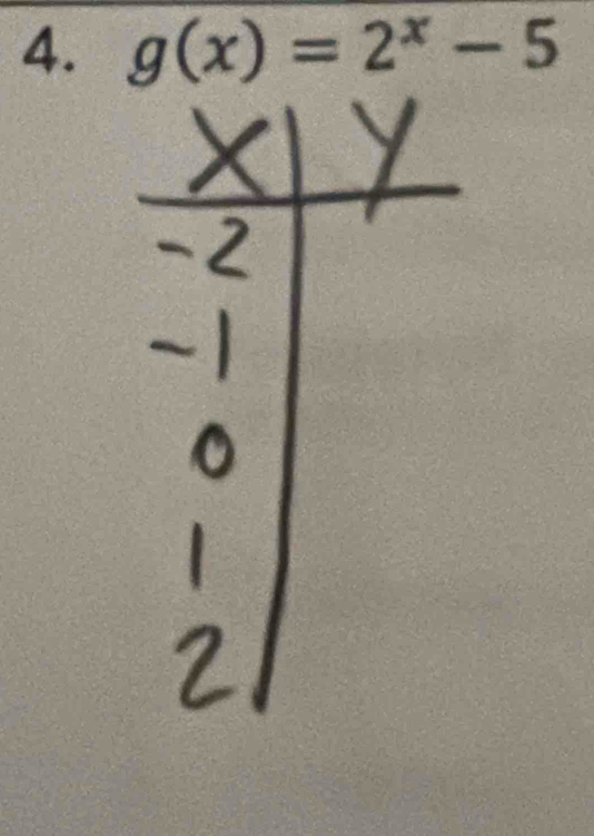 g(x)=2^x-5