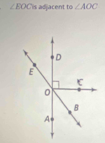 ∠ EOC is adjacent to ∠ AOC