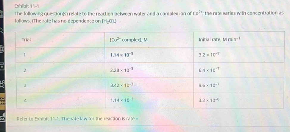 Exhibit 11-1
The following question(s) relate to the reaction between water and a complex ion of Co^(2+); the rate varies with concentration as
follows. (The rate has no dependence on [H_2O].)
Refer to Exhibit 11-1. The rate law for the reaction is rate =