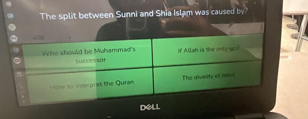 The split between Sunni and Shia Islam was caused by?