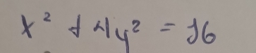 x^2+4y^2=56