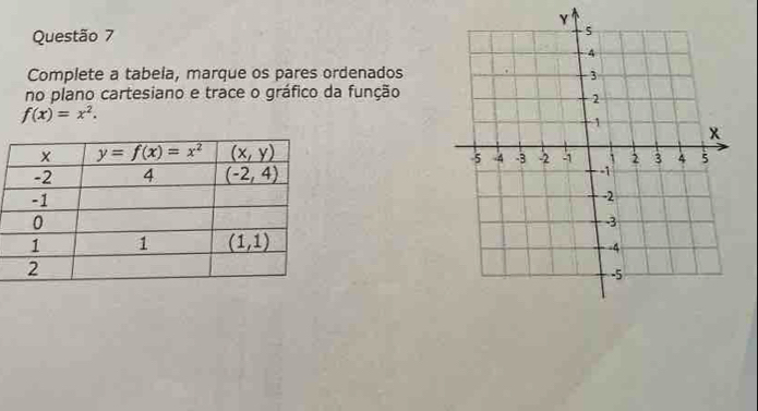 Complete a tabela, marque os pares ordenados
no plano cartesiano e trace o gráfico da função
f(x)=x^2.