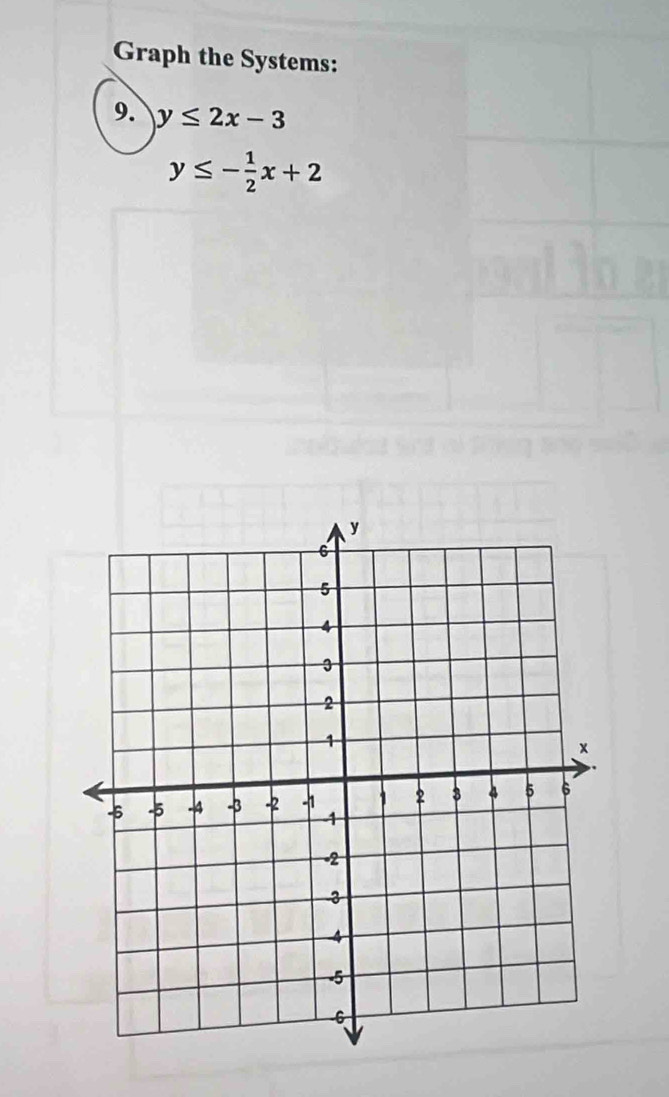 Graph the Systems:
9. y≤ 2x-3
y≤ - 1/2 x+2