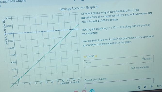 and Their Graphs
Savings Account - Graph It!
nt has a savings account with $475 in it. She
ts $125 of her paycheck into the account every week. Her
to save $7,000 for college.
 
s your equation y=125x+475 along with the graph of
quation.
ong will it take her to reach her goal? Explain how you found
answer using the equation or the graph.
rrect
weeks
Edit my response
lain your thinking.
Nov