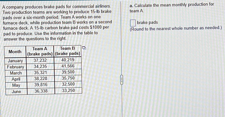 A company produces brake pads for commercial airliners. a. Calculate the mean monthly production for 
Two production teams are working to produce 15-Ib brake team A. 
pads over a six-month period. Team A works on one 
furnace deck, while production team B works on a second brake pads 
furnace deck. A 15-lb carbon brake pad costs $1000 per (Round to the nearest whole number as needed.) 
pad to produce. Use the information in the table to 
answer the questions to the right.