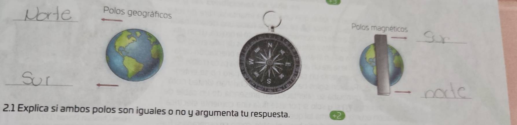 Polos geográficos 
Polos magnéticos 
_ 
_ 
_ 
2.1 Explica si ambos polos son iguales o no y argumenta tu respuesta. 
+2