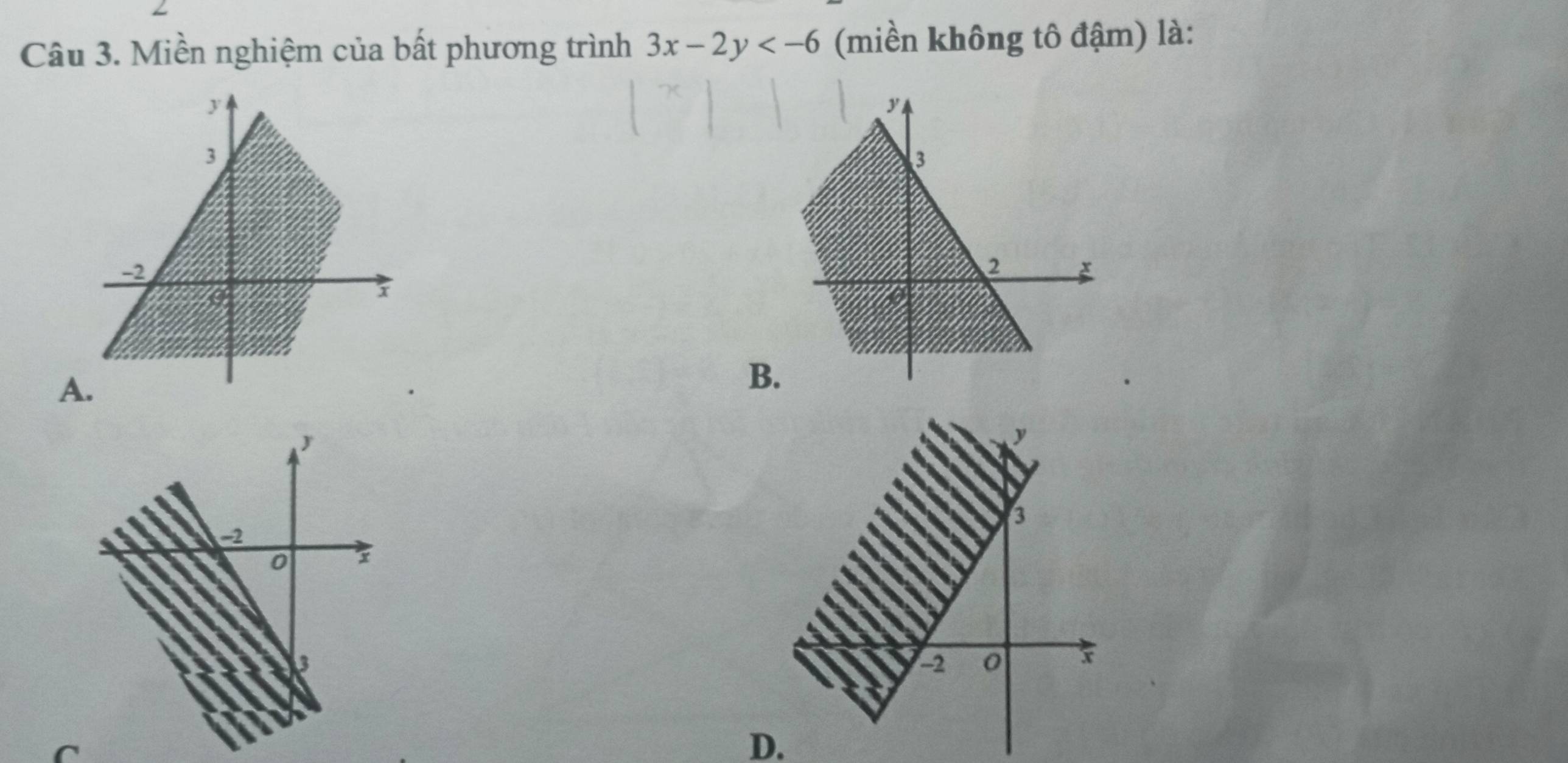 Miền nghiệm của bất phương trình 3x-2y (miền không tô đậm) là:
y
2 x
B.
-2
0
C
D.