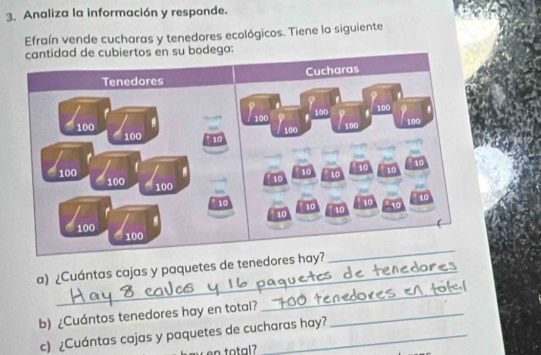 Analiza la información y responde. 
Efraín vende cucharas y tenedores ecológicos. Tiene la siguiente 
odega: 
_ 
a) ¿Cuántas cajas y paquetes de tenedores 
b) ¿Cuántos tenedores hay en total?_ 
c) ¿Cuántas cajas y paquetes de cucharas hay?