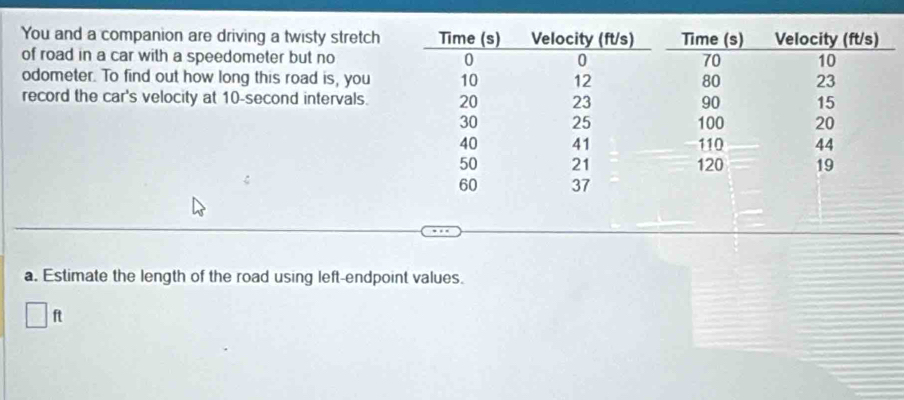 You and a companion are driving a twisty stretch Time (s) Velocity (ft/s) Time (s) Velocity (ft/s) 
of road in a car with a speedometer but no 0 0 70 10
odometer. To find out how long this road is, you 10 12 80 23
record the car's velocity at 10-second intervals. 20 23 90 15
30 25 100 20
40 41 110 44
50 21 120 19
60 37
a. Estimate the length of the road using left-endpoint values.
ft