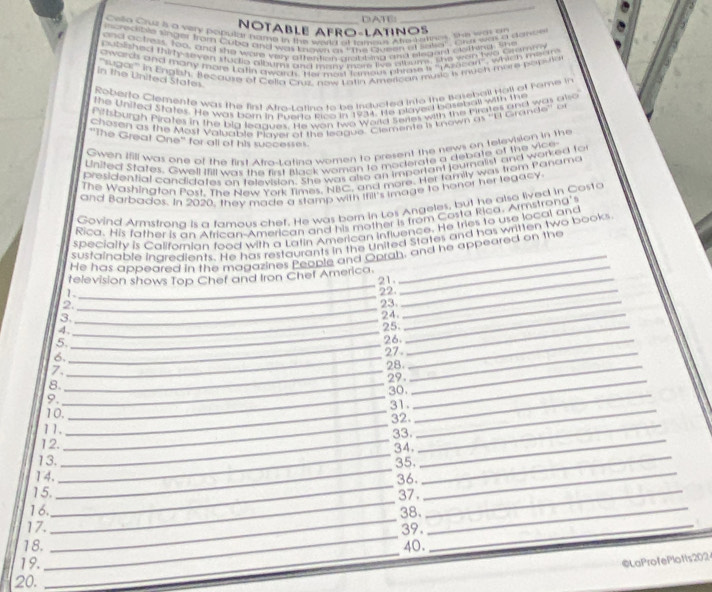 DATB:
_
NOTABLE AFRO-LATINOS
Cosd Crut a A wery pobular namne in the wsrld of fameee Aan mhe this wat ut
mor lbe singal from Cupa and was tn er as tme cueen it snter. Ft was a dando
and actess, Too, and she ware very a ttention sretting and eleg and cle hher the
publshed thirty seven stadia album and many mar like slrums. the wan two Cemm
awords and many more L othn award. Her mad famous phrate is spagcor  which meur 
''Augar''' in Englah, Recause of Celia Cruz now ratin Amerlcan music is much more pabula
in the United States
Roberto Clemente was the fint Atro-Latina to be inducted into the Baseball Hall of Fame in
the Unifed States. He was bom in Puerto Rico in 1934. He played baseball with the
Aiftsburgh Pirotes in the big Ieaaues. He wan two World Series with the Pirates and was also
Chasen as the Most Valuable Player of the league Clemente is known as ''E Grande'' o
"The Great One" for all of his successes
Gwen Ifill was one of the first Afro-Latina women to present the news on television in the
United States. Gwell Itl was the rirst Black woman to moderate a debate of the vice
presidential condidates an felevision. She was also an important journalist and worked to
The Washing ton Post. The New York Times, NBC, and more. Her family was from Panamo
and Barbados. In 2020, they made a stamp with tfill's image to honor her legacy
Govind Armsfrong is a famous chef. He was born in Los Angeles, but he alsa lived in Costa
Rica. His father is an African-American and his mother is from Costa Rica, Armstrony's
specialty is Califorian food with a Latin American influence. He tries to use local and
sustainable ingredients. He has restaurants in the United States and has written two books
He has appeared in the magazines People and Oprah, and he appeared on the
_
television shows Top Chef and Iron Chef America._
21
1 .
_
_
2._ 22._
23_
3.
_
4._ 24.__
25
5._
26_
6._
27._
_7
28._
29._
_
8._
30
9.
10_ 31._
_
__
11._ 32. 33._
_
34.
_
_
12.
_
13. 35.
_
_
1 4.
15._ 36.
_
37.
16.
_
17._ 38.
_
18._ 39.
40.
19.
©LaProfePlotts202
20.