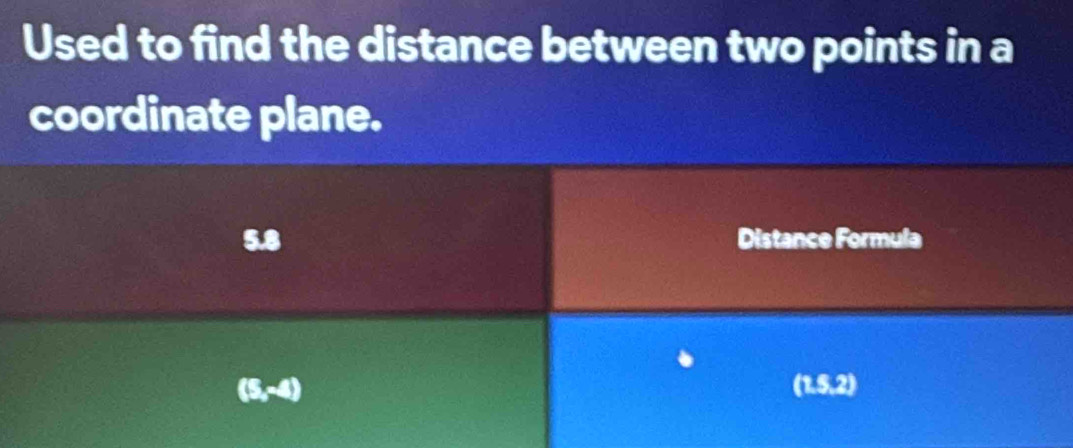 Used to find the distance between two points in a 
coordinate plane.
5.8 Distance Formula
(1,5,2)