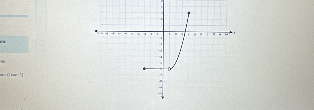 D
ons 
ns 
ons (Level 1)