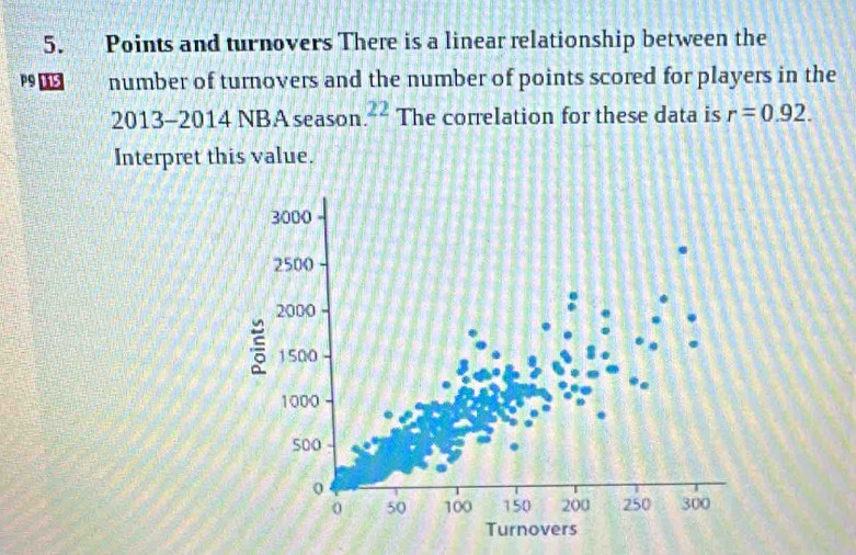 Points and turnovers There is a linear relationship between the
P9 number of turnovers and the number of points scored for players in the
2013 - 2014 NBA season 22 The correlation for these data is r=0.92. 
Interpret this value.