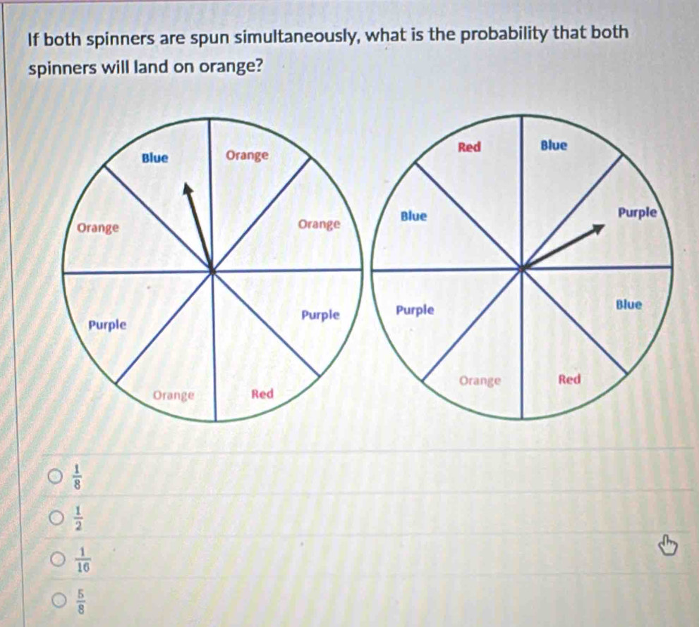 If both spinners are spun simultaneously, what is the probability that both
spinners will land on orange?

 1/8 
 1/2 
 1/16 
 5/8 