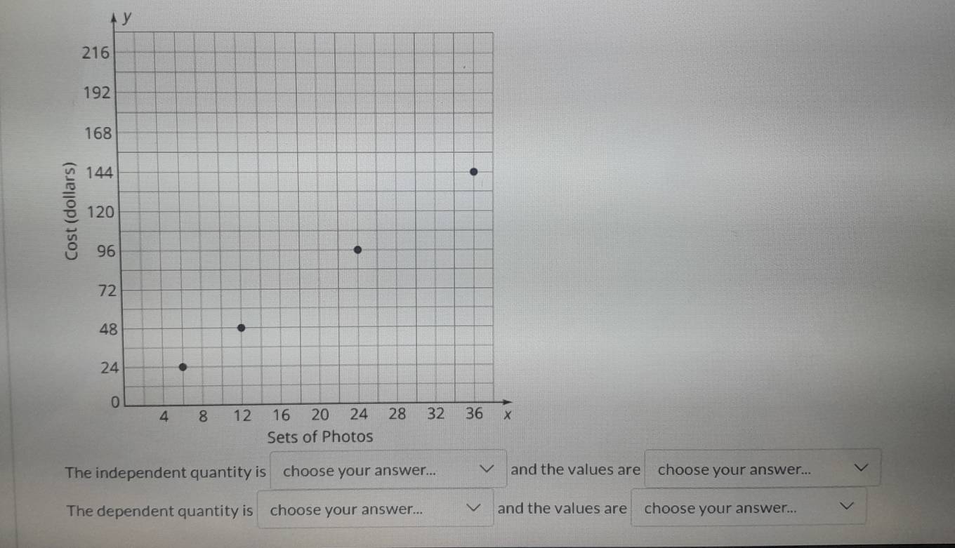 y
the values are choose your answer... 
The dependent quantity is choose your answer... and the values are choose your answer...