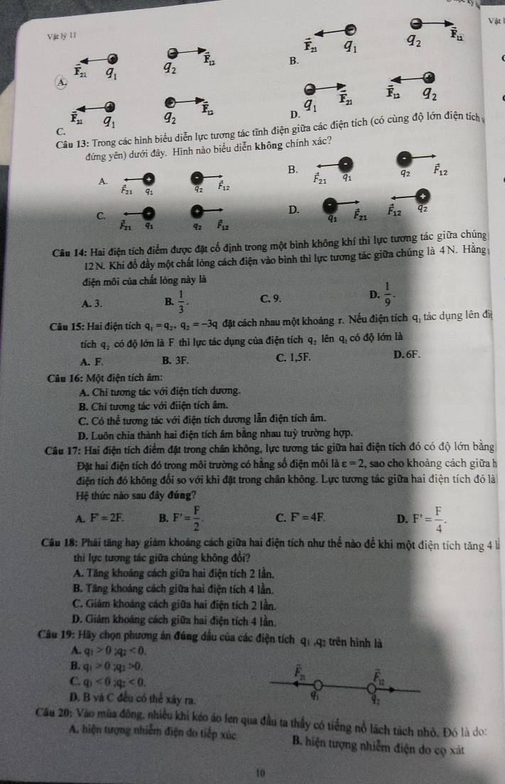 Vật 
Vật lý 11
vector F_21 q_1 q_2 overline F_12
overline F_21 q_1 q_2 vector F_12 B.
A.
overline F_D
q_1 overline F_21 overline F_12 q_2
overline F_21 q_1 q_2
D.
Câu 13: Trong các hình biểu diễn lực tương tác tĩnh điện giữa các điện tích (có cùng độ lớn điện tích
C.
đứng yên) dưới đây. Hình nào biểu diễn không chính xác?
B.
vector F_21
hat F_21 91 q_2 hat F_12 91 92 vector F_12
A.
C.
D. vector F_21 vector F_12 92
vector F_21 91 92 vector F_12
q1
Câu 14: Hai điện tích điểm được đặt cố định trong một bình không khí thì lực tương tác giữa chúng
12N. Khí đổ đầy một chất lỏng cách điện vào bình thì lực tương tác giữa chúng là 4N. Hằng
điện môi của chất lóng này là
A. 3. B.  1/3 . C, 9. D.  1/9 .
Câu 15: Hai điện tích q_1=q_2,q_2=-3q đặt cách nhau một khoảng r. Nếu điện tích q, tác dụng lên điệ
tích q_2 có độ lớn là F thì lực tác dụng của điện tích q_2 lên q_1 có độ lớn là
A. F. B. 3F. C. 1,5F. D. 6F.
Câu 16: Một điện tích âm:
A. Chỉ tương tác với điện tích dương.
B. Chi tương tác với điiện tích âm.
C. Có thể tương tác với điện tích dương lẫn điện tích âm.
D. Luôn chia thành hai điện tích âm bằng nhau tuỳ trường hợp.
Câu 17: Hai điện tích điểm đặt trong chân không, lực tương tác giữa hai điện tích đó có độ lớn bằng
Đặt hai điện tích đó trong môi trường có hằng số điện môi là varepsilon =2 , sao cho khoảng cách giữa h
điện tích đó không đổi so với khi đặt trong chân không. Lực tương tác giữa hai điện tích đó là
Hệ thức nào sau đây đúng?
A. F'=2F. B. F'= F/2 . C. F=4F. D. F'= F/4 .
Câu 18: Phái tăng hay giám khoáng cách giữa hai điện tích như thể nào để khi một điện tích tăng 4 là
thi lực tương tác giữa chúng không đổi?
A. Tăng khoảng cách giữa hai điện tích 2 lần.
B. Tăng khoáng cách giữa hai điện tích 4 lần.
C. Giám khoáng cách giữa hai điện tích 2 lần.
D. Giám khoảng cách giữa hai điện tích 4 lần.
Câu 19: Hãy chọn phương án đúng dầu của các điện tích q_1,q_2 trên hình là
A. q_1>0_2<0,
B. q_1>0_2>0. widehat F_21 overline F_12
C. q_1<0_3q_2<0.
D. B và C đều có thể xây ra. q_2
Câu 20: Vào mùa đông, nhiều khi kéo áo len qua đầu ta thầy có tiếng nổ lách tách nhỏ. Đó là do:
A. hiện tượng nhiễm điện đo tiếp xúc  B. hiện tượng nhiễm điện do cọ xát
1o