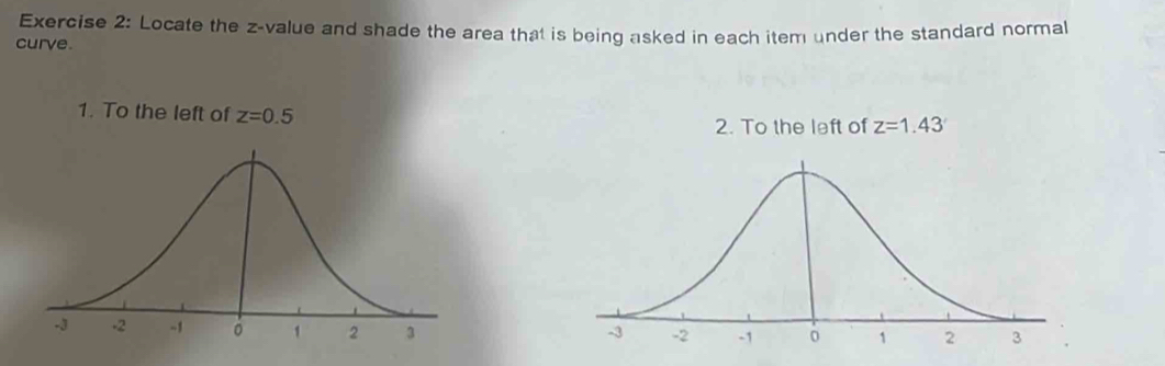 Locate the z-value and shade the area that is being asked in each item under the standard normal
curve.
1. To the left of z=0.5