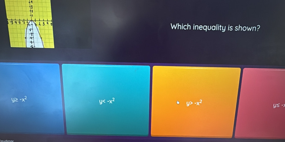 Which inequality is shown?
y≥ -x
y
y>-x^2
-