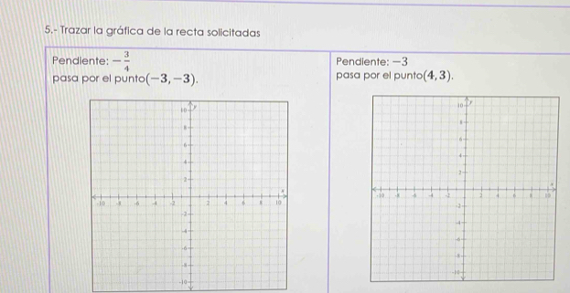 5.- Trazar la gráfica de la recta solicitadas 
Pendiente: - 3/4  Pendiente: -3
pasa por el punto (-3,-3). pasa por el punto (4,3).