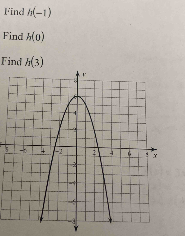 Find h(-1)
Find h(0)
Find h(3)
−8