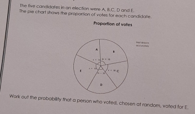 The five candidates in an election were A, B,C. D and E
The pie chart shows the proportion of votes for each candidate.
Proportion of votes
UCG undtelly  l G sne 11
Work out the probability that a person who voted, chosen at random, voted for E.