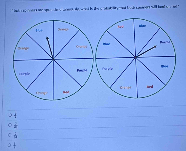 If both spinners are spun simultaneously, what is the probability that both spinners will land on red?
 2/8 
 3/64 
 2/64 
 1/8 