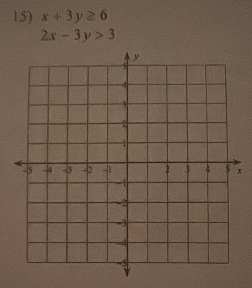 x+3y≥ 6
2x-3y>3
x