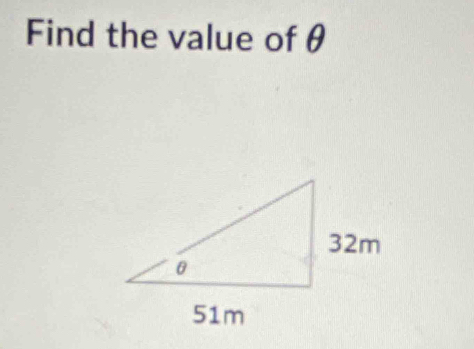 Find the value of θ